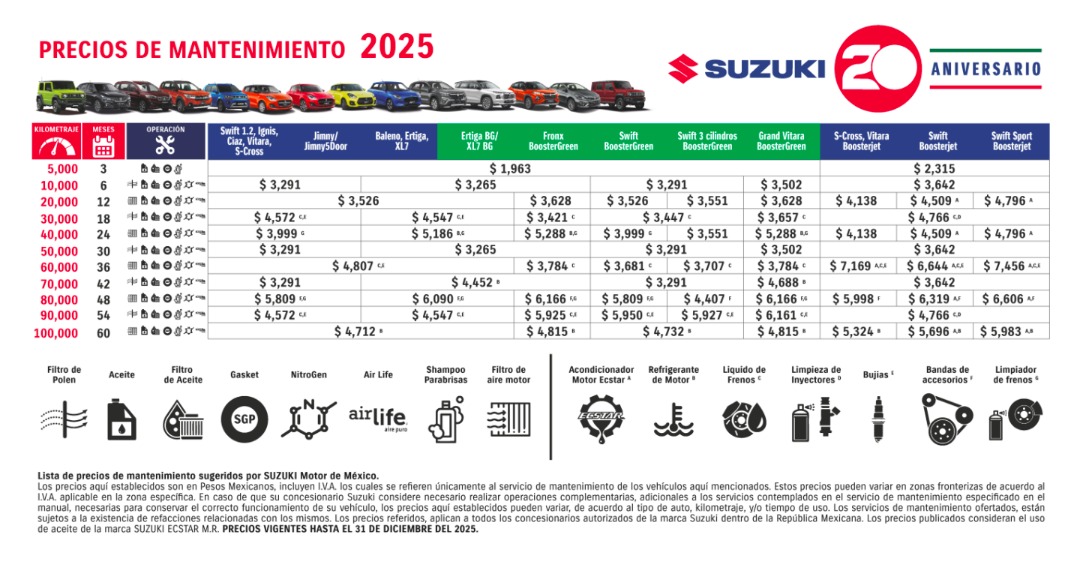 servicios Suzuki Campestre